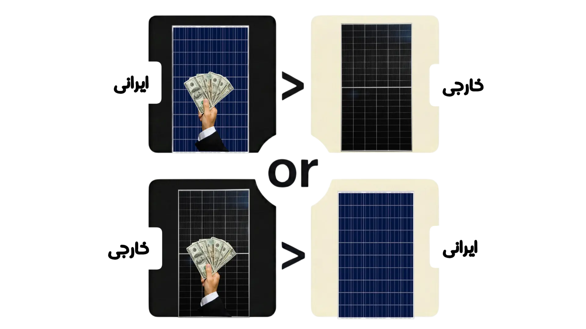 4780990b-bdb8-4340-97a8-e99fcf35ec95-iranian-vs-imported-solar-panel-prices.webp