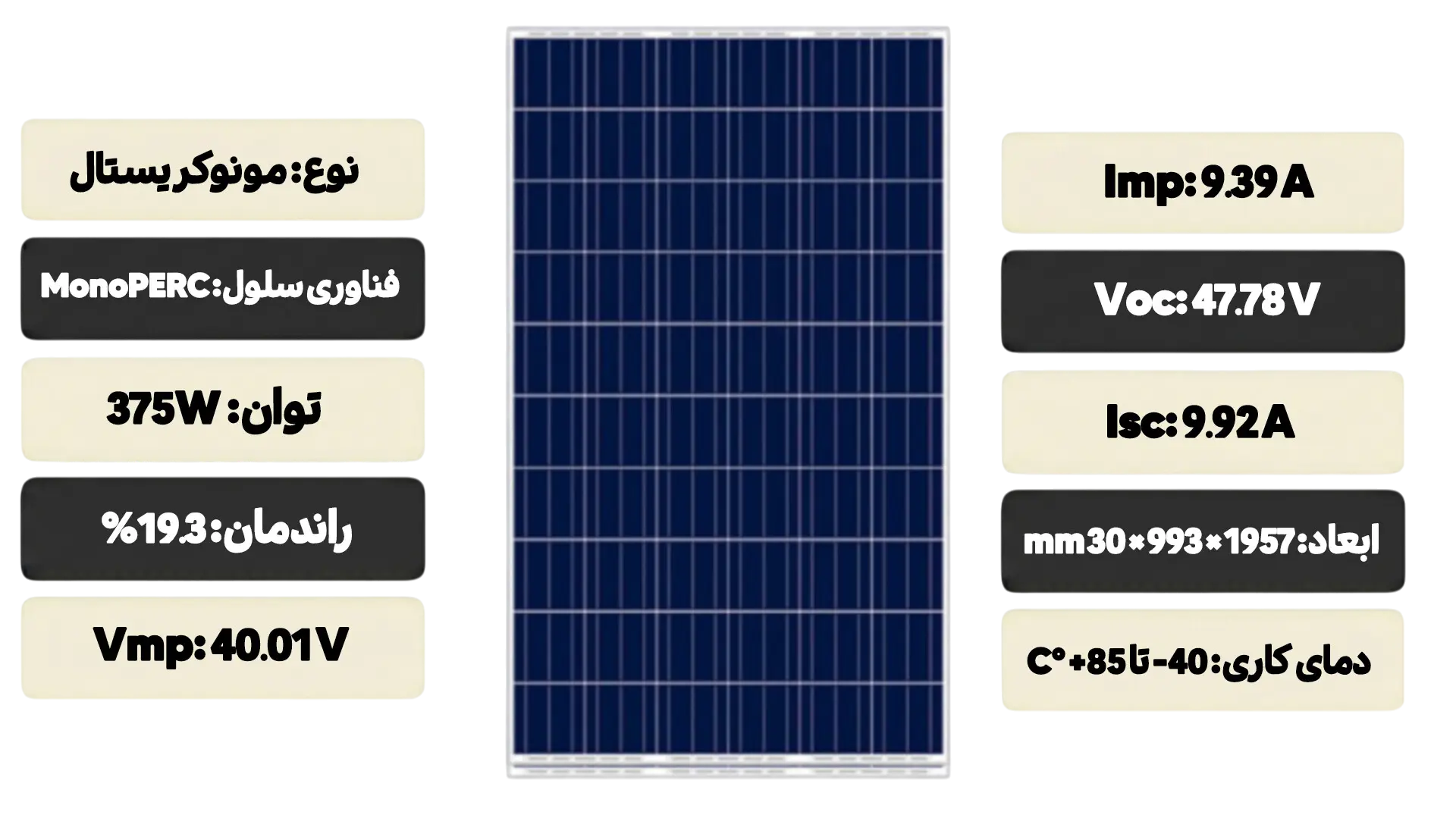 49472da9-3912-4148-9302-8e59cafa0412-Iranian-Solar-Panel-Specifications.webp