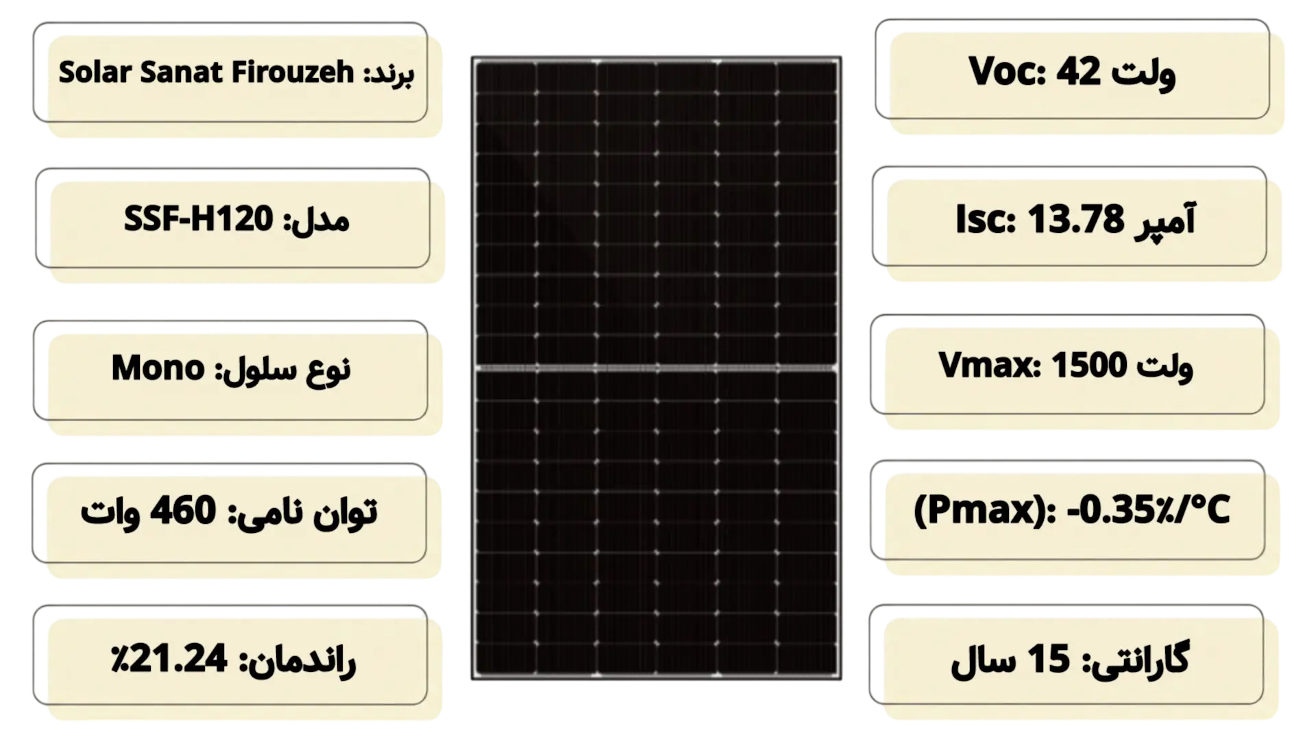 81dfb32a-f19a-41bf-a0cf-4318ed02ca79-Solar-Sanat-Firoozeh-Solar-Panel.webp