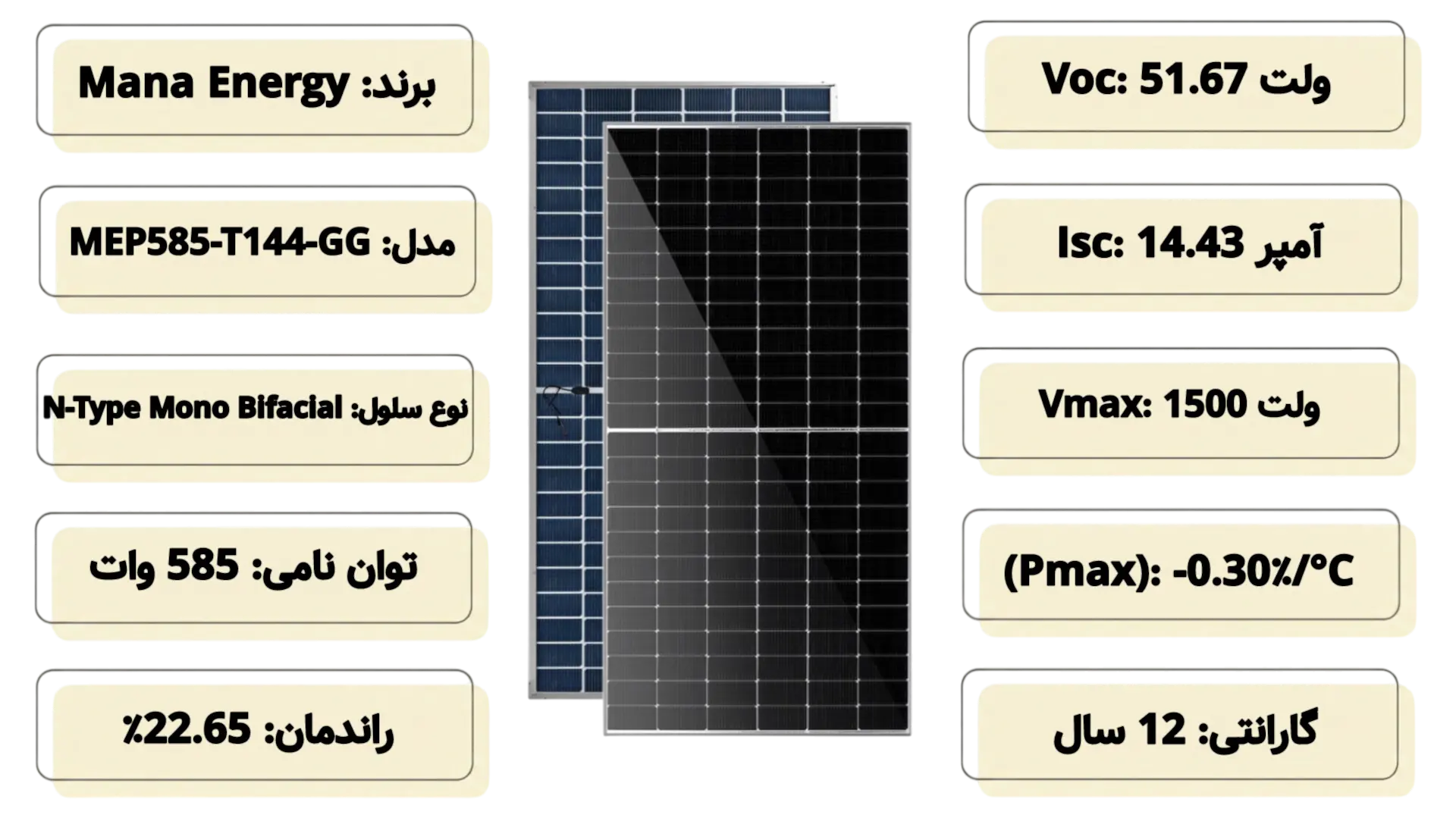 90ef6a3b-9f69-49a0-8e82-685a4ffd7884-Mana-Energy-Solar-Panel.webp