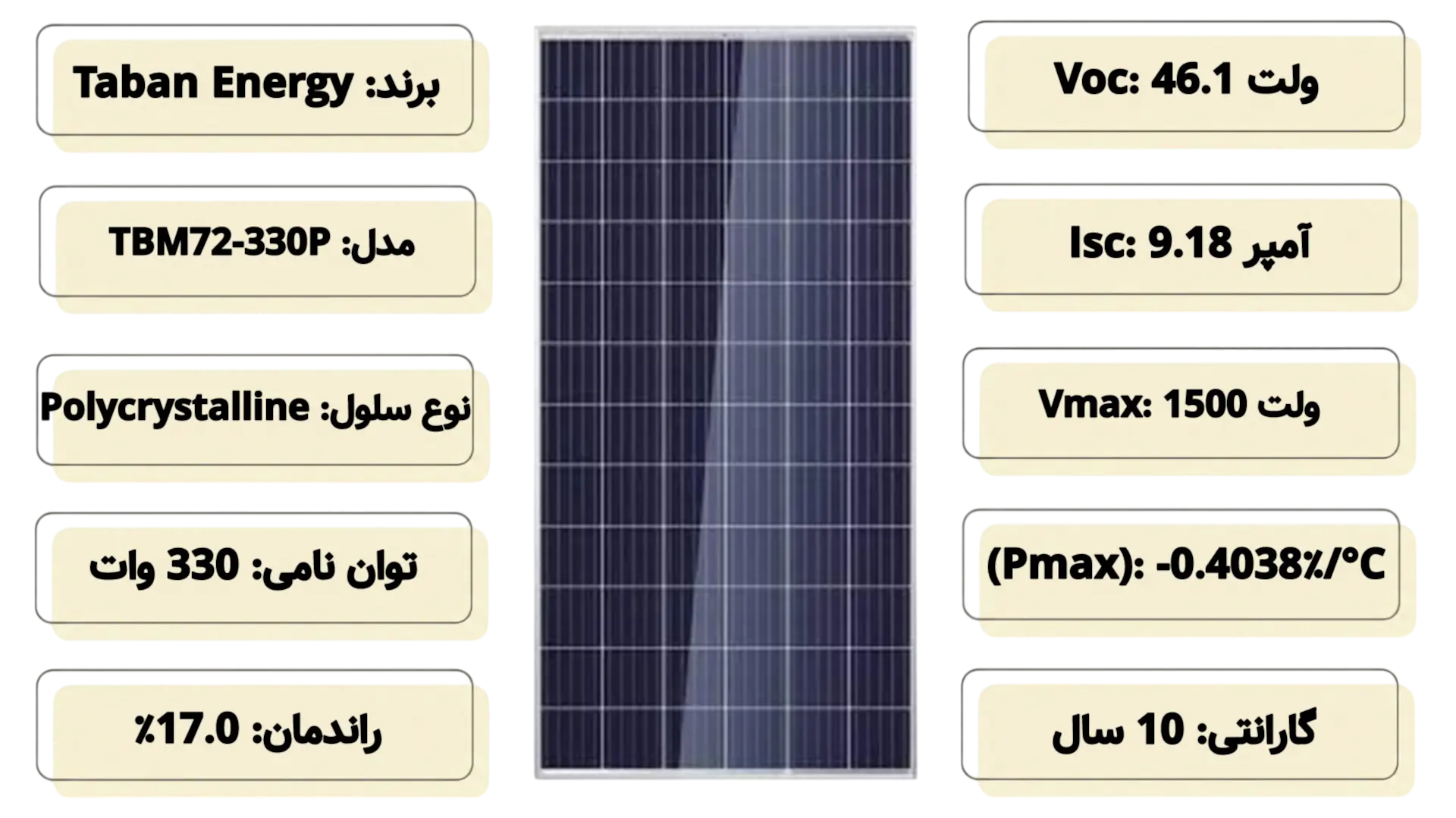 a3ceeb9c-cf1d-4841-bcb5-8a91cb6887e7-Taban-Energy-Solar-Panel.webp
