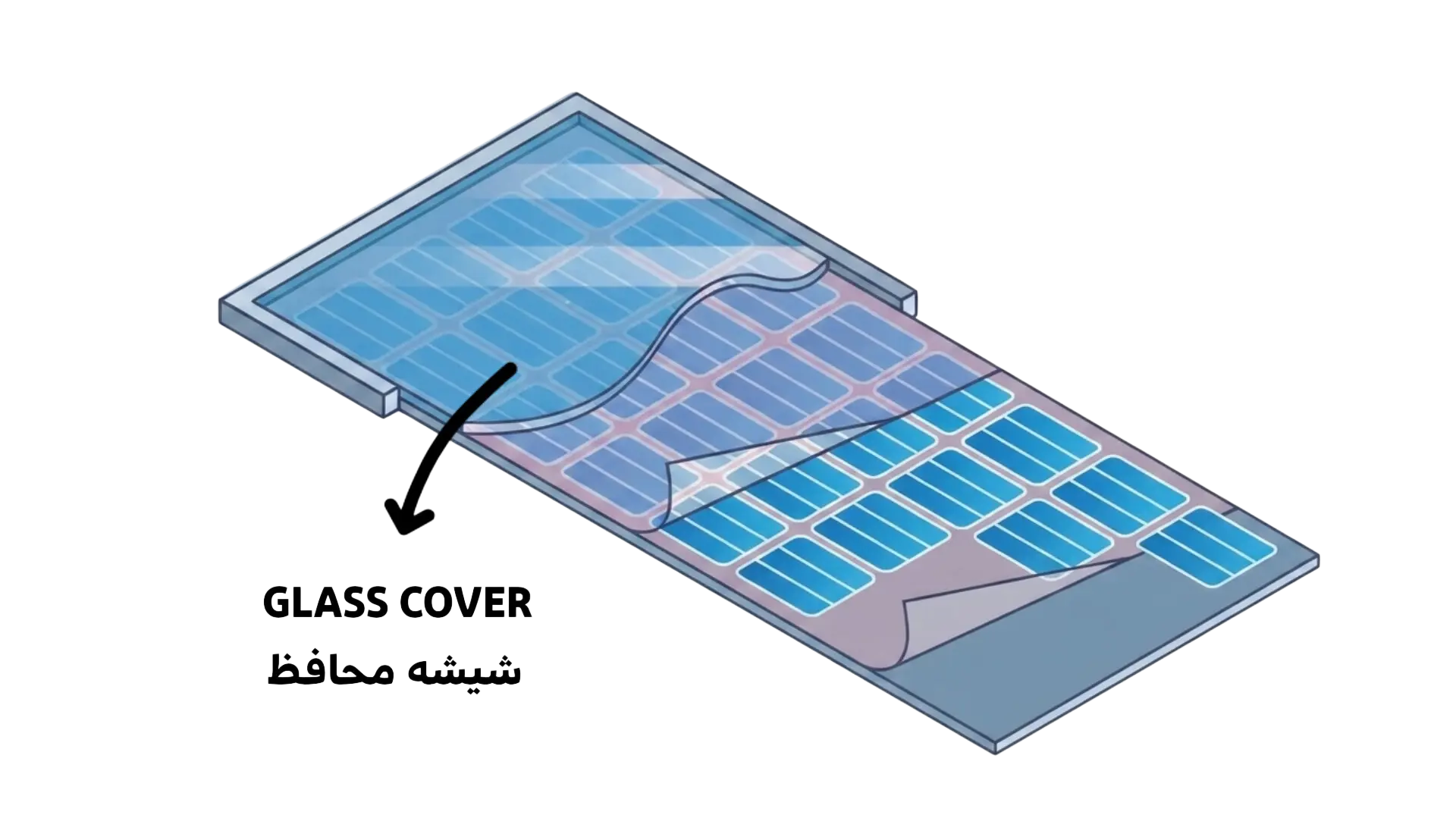 ba493bcf-8be4-4dc0-b1eb-e73434a013f2-Glass-Cover.webp