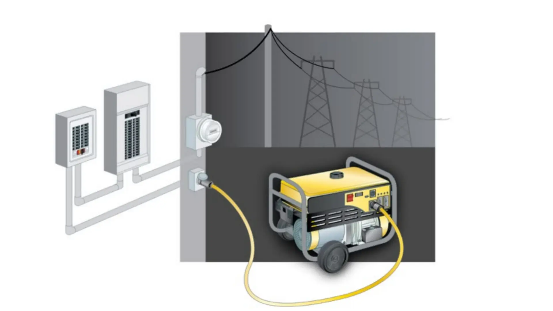 c94fcada-f059-4784-8baf-28577fbeb808-generator-day-and-night-operatio.webp