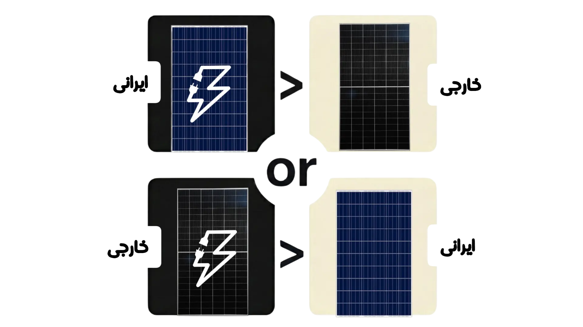 e674f57e-8f71-478e-9fa3-16021e71947e-solar-panel-efficiency-power-generation-comparison.webp