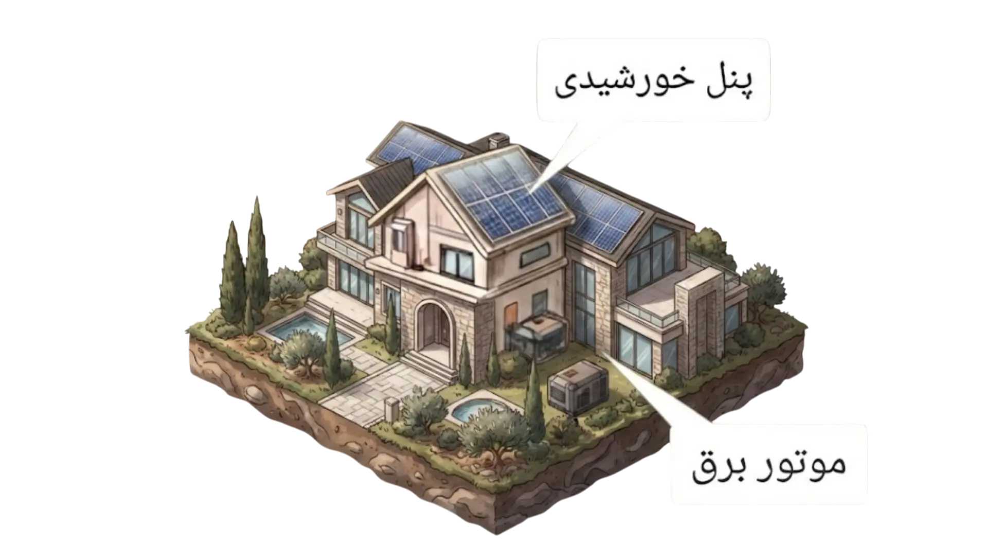 ffe452a2-d6b6-4ad4-b8bb-3a2599e63762-solar-panel-vs-generator-for-villa..webp